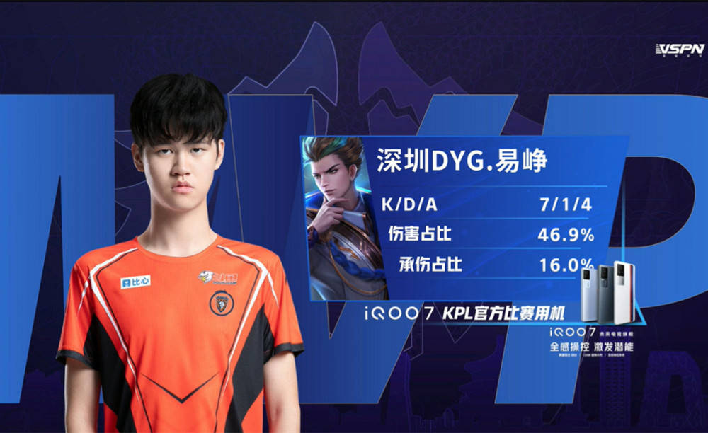 补强短板 补强短板