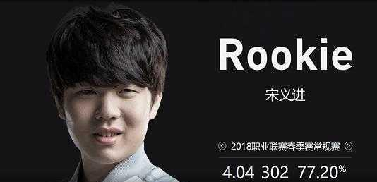 很难上去 很难上去