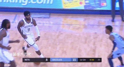 的NBA