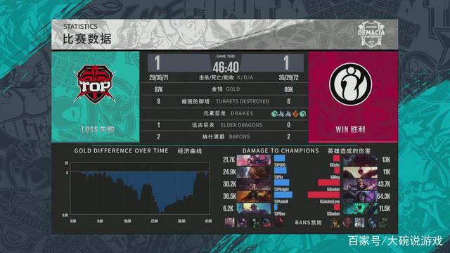 内外诉求